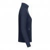 Veste Polaire Doublée Zipée grandes tailles Femmes - 5Q/navy-aqua (images7965_G2_N_E_.jpg)